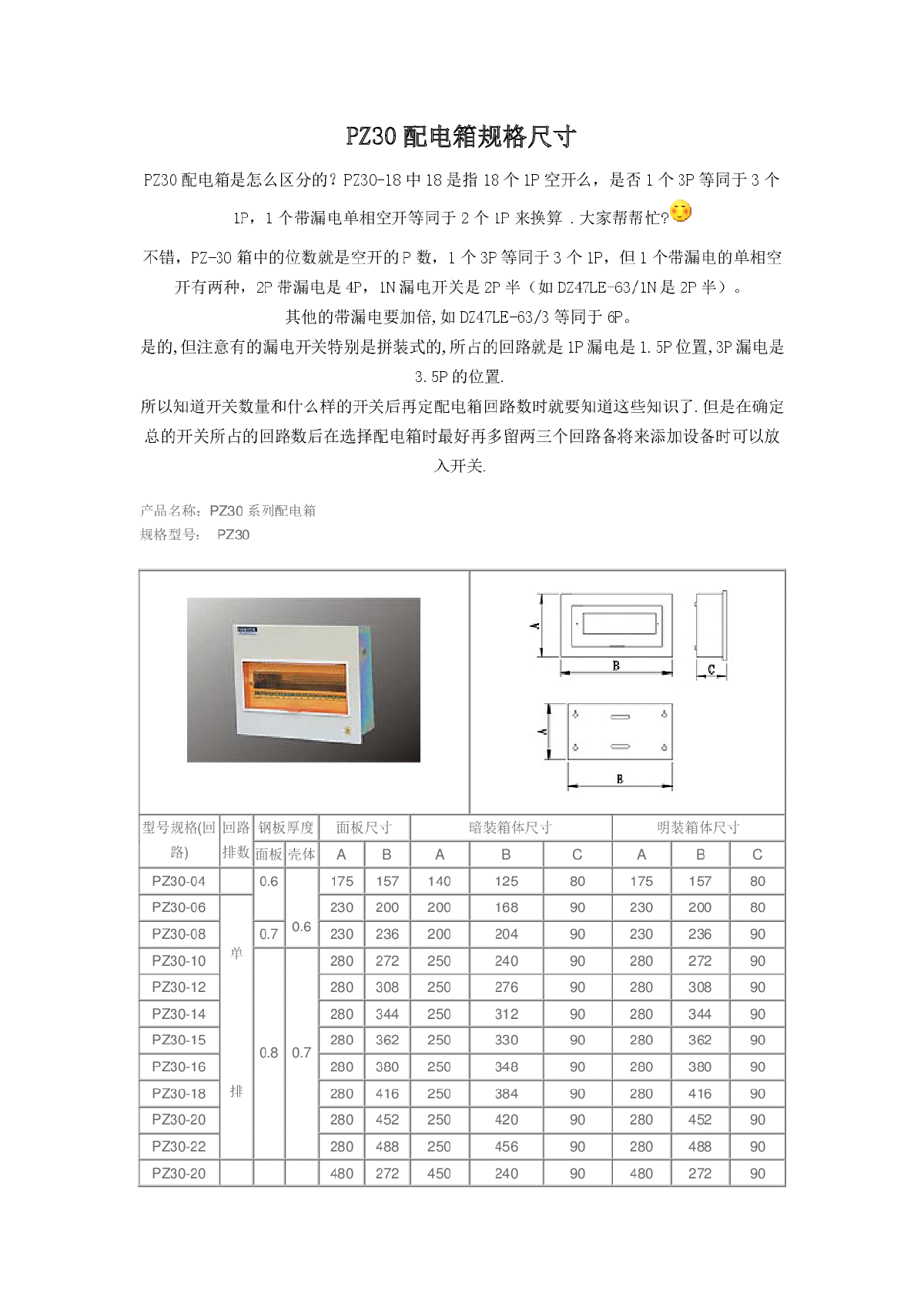 配電箱尺寸