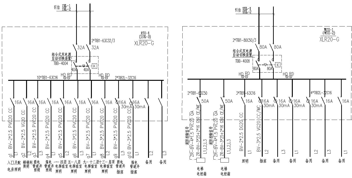 確定開關(guān)功能